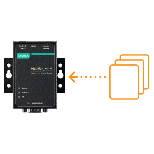 MGate 高密度的 Modbus 節點