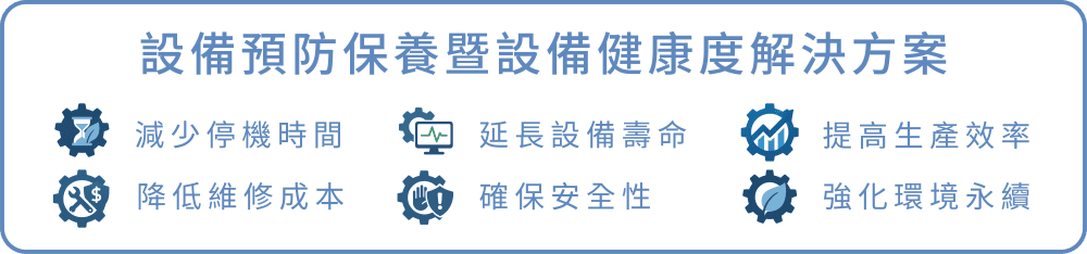 安澤智能自動化解決方案