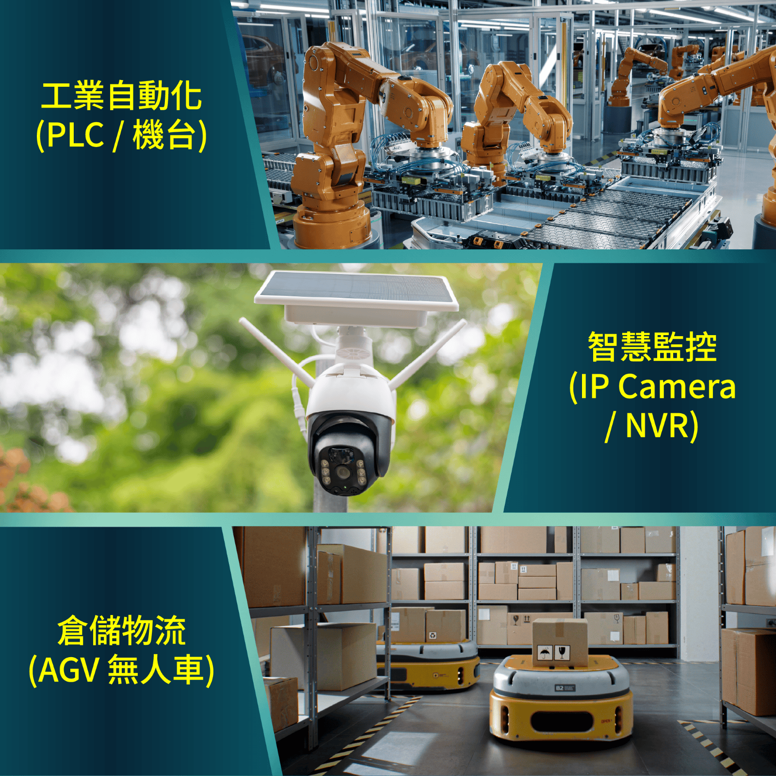 Moxa EDS交換器應用產業