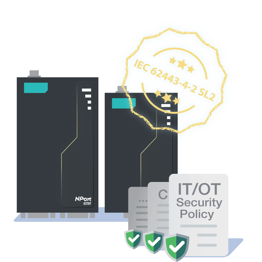 Moxa現場端安全防護示意