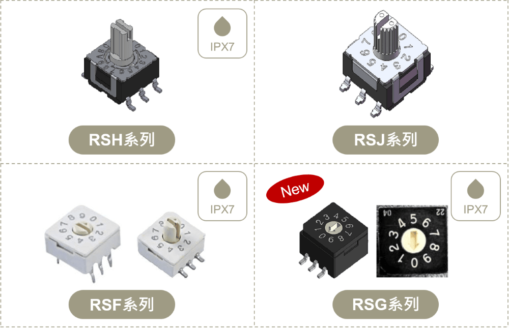 瑞澤電子旋轉開關產品