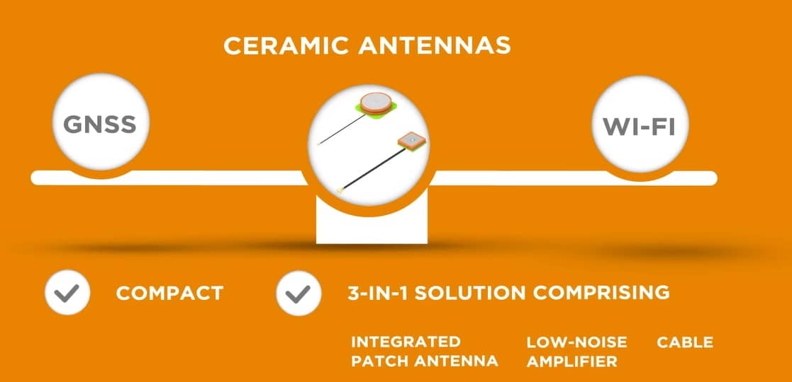 TE Connectivity Ceramic Antennas