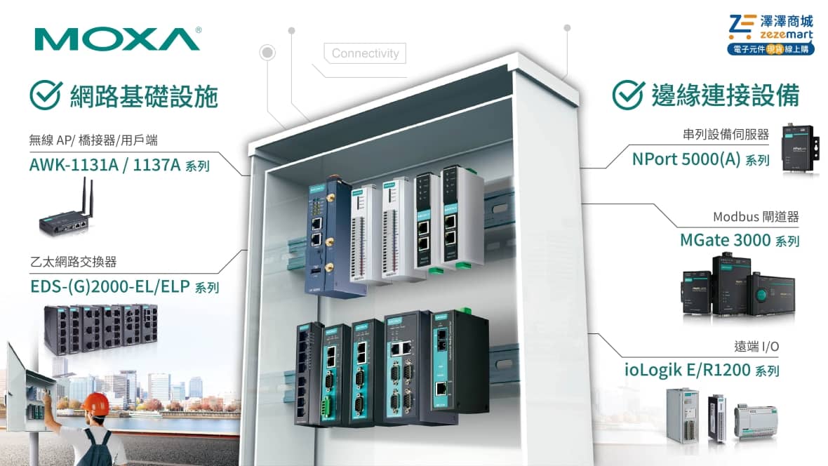 Moxa 控制機櫃連網應用示意圖